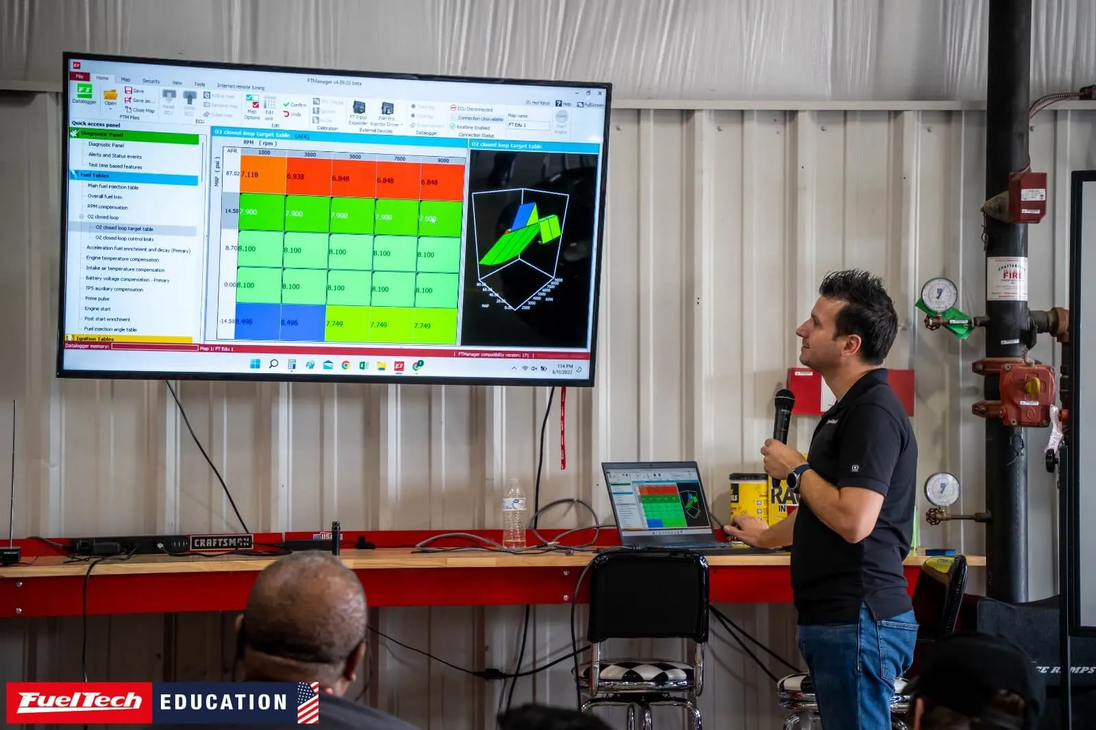 Wiring   Tune from scratch | 5 Days Training